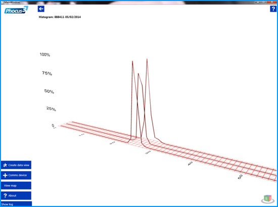 phocus3-graph-blue