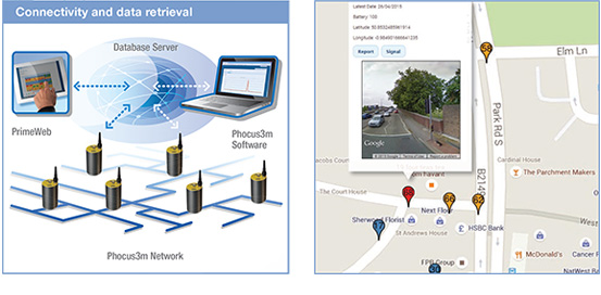 phocus3m-network-map